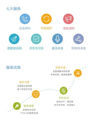 易米云通·米話技術點亮2017全球未來網(wǎng)絡發(fā)展峰會 探索企業(yè)通信與網(wǎng)絡服務的未來